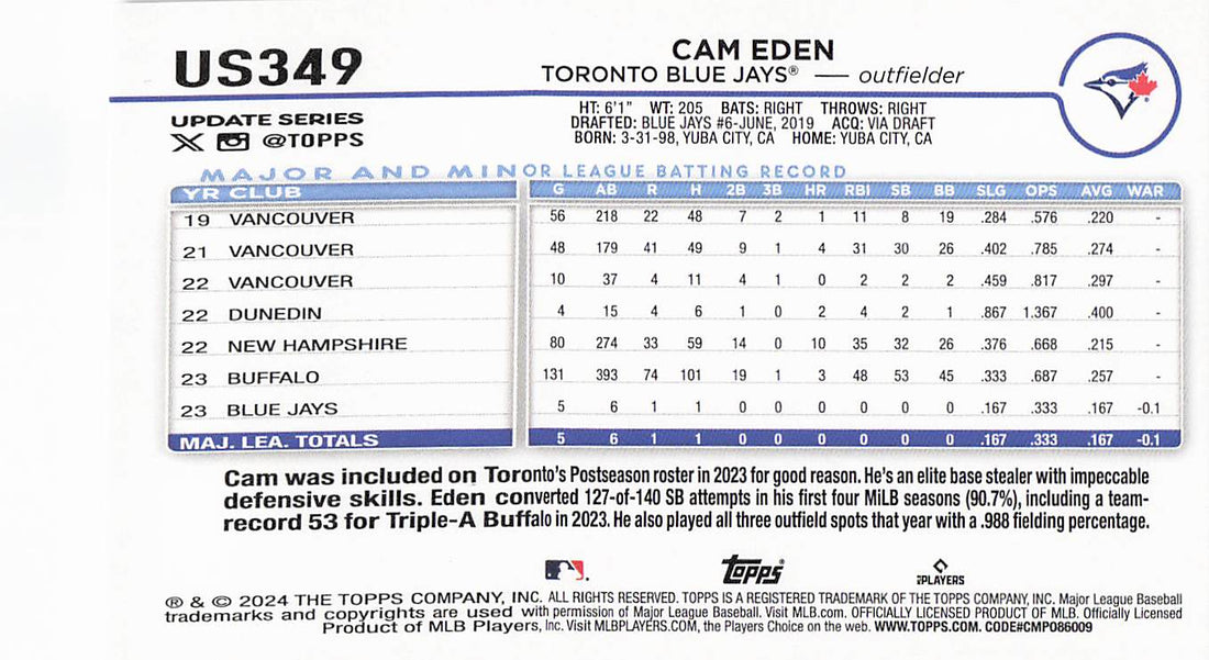 2024 Topps Update Baseball Rainbow Foil Cam Eden #US349 Rookie