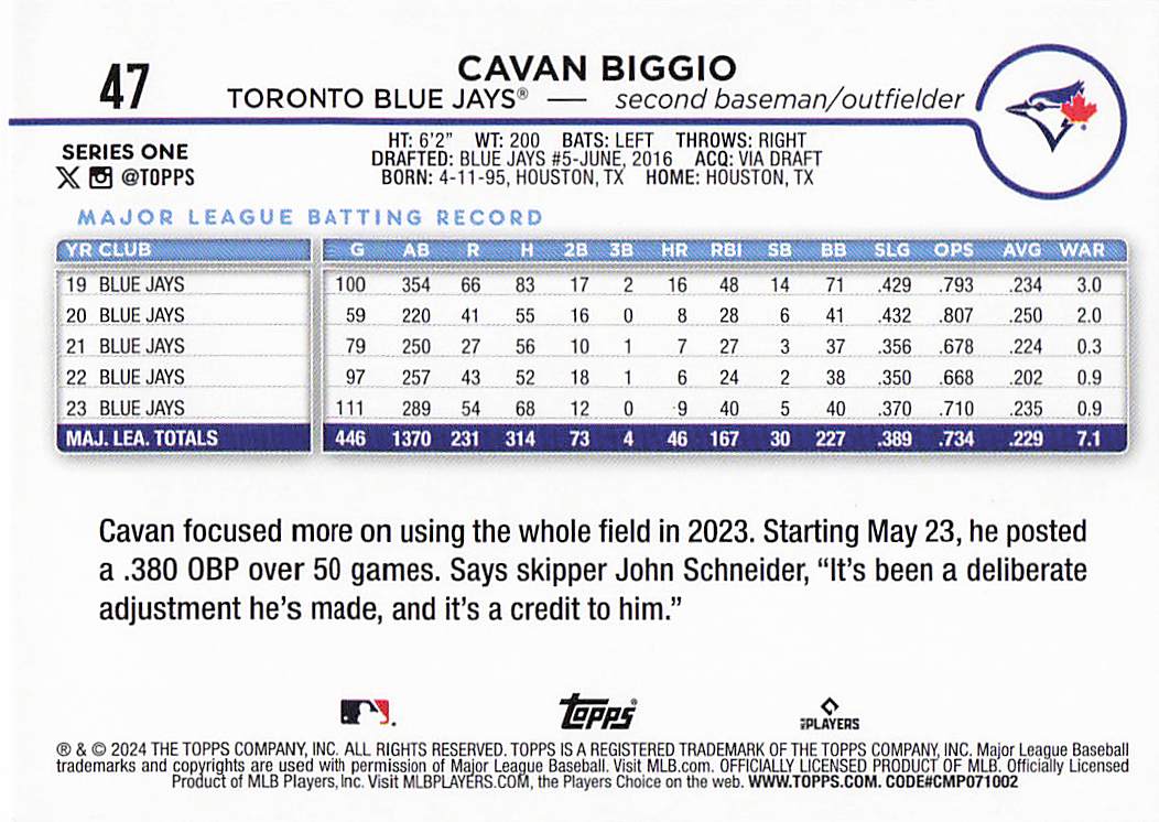2024 Topps Baseball Rainbow Foil Cavan Biggio #47
