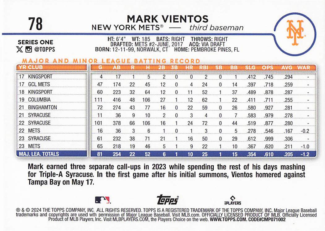 2024 Topps Baseball Rainbow Foil Mark Vientos #78