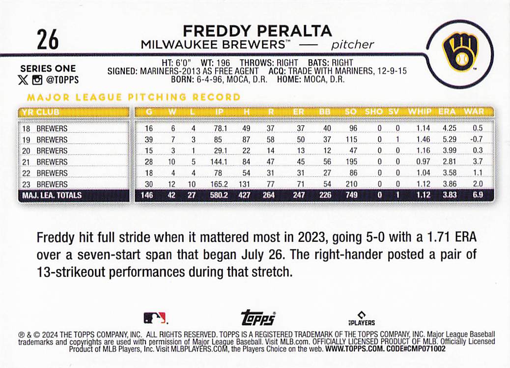 2024 Topps Baseball Rainbow Foil Freddy Peralta #26