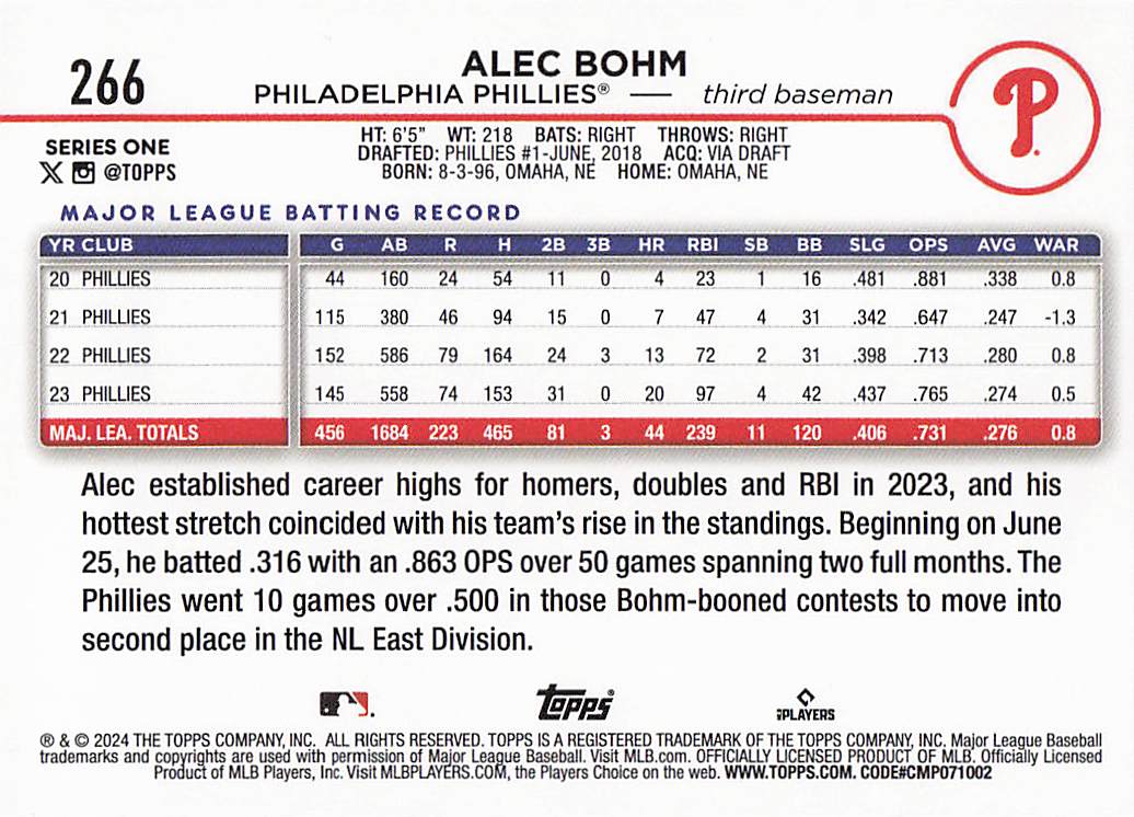 2024 Topps Baseball Rainbow Foil Alec Bohm #266