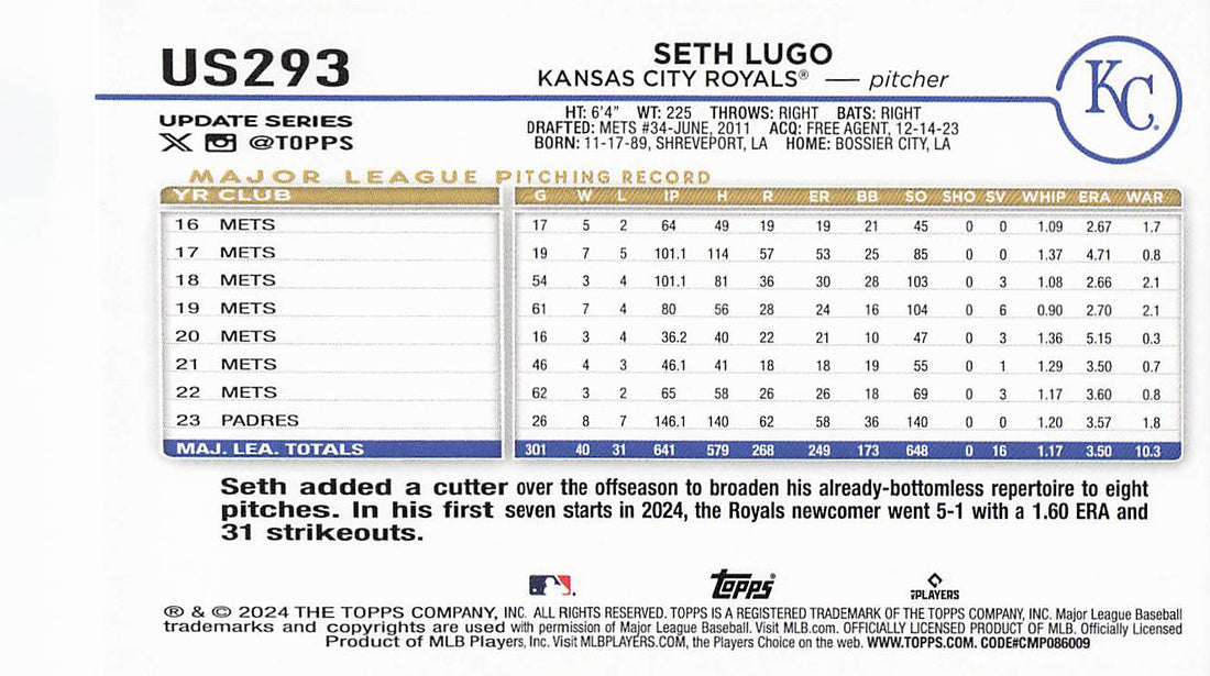 2024 Topps Update Baseball Rainbow Foil Seth Lugo #US293