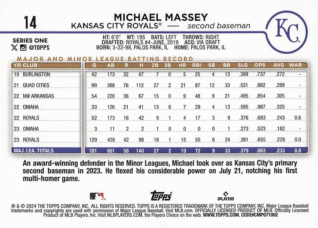 2024 Topps Baseball Rainbow Foil Michael Massey #14