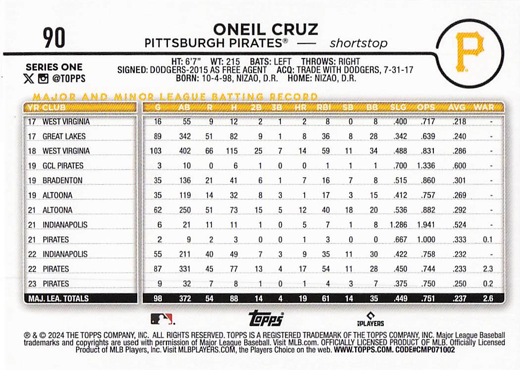 2024 Topps Baseball Rainbow Foil Oneil Cruz #90