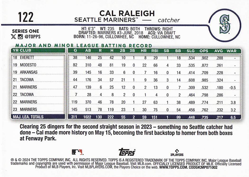 2024 Topps Baseball Rainbow Foil Cal Raleigh #122