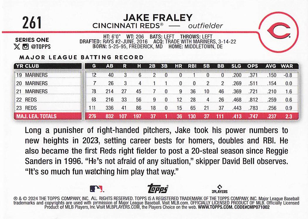 2024 Topps Baseball Rainbow Foil Jake Fraley #261