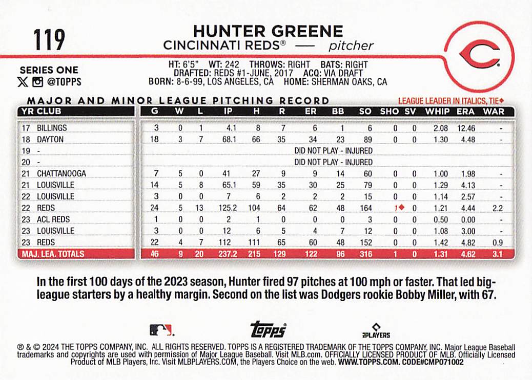 2024 Topps Baseball Rainbow Foil Hunter Greene #119