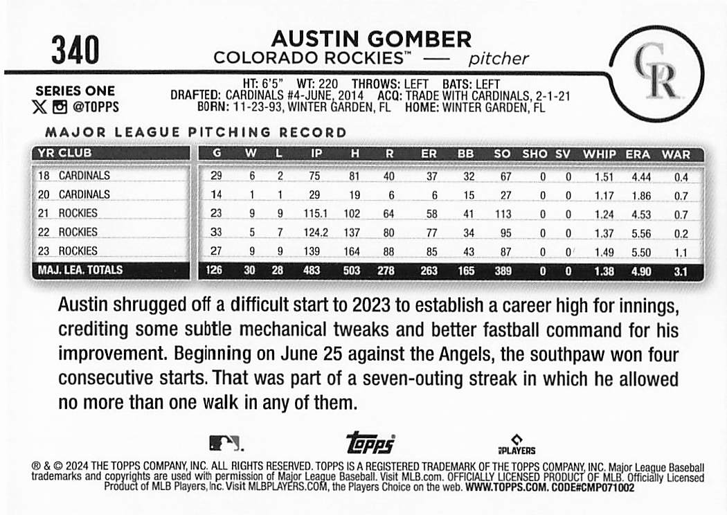 2024 Topps Baseball Rainbow Foil Austin Gomber #340
