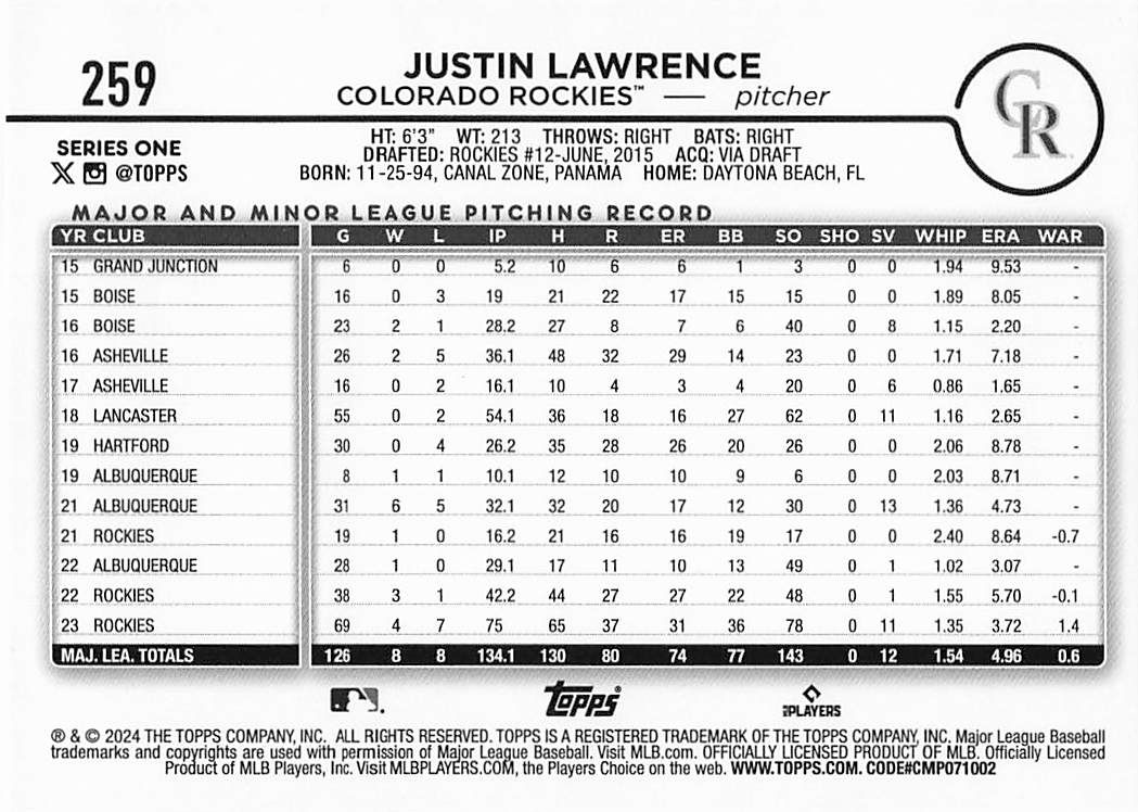 2024 Topps Baseball Rainbow Foil Justin Lawrence #259