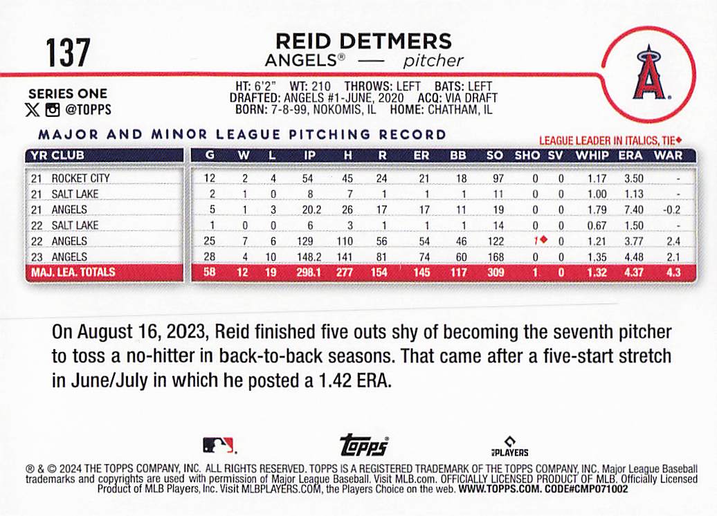 2024 Topps Baseball Rainbow Foil Reid Detmers #137