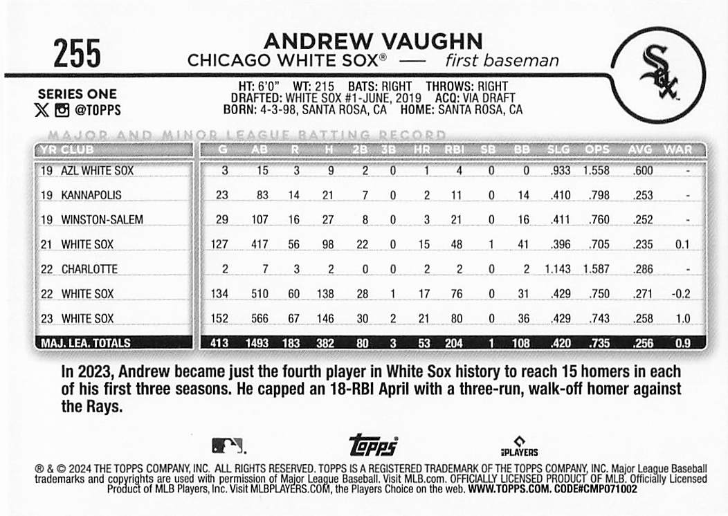 2024 Topps Baseball Rainbow Foil Andrew Vaughn #255
