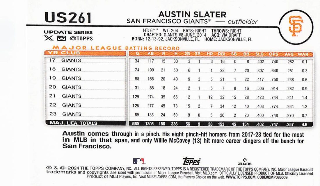 2024 Topps Update Baseball Rainbow Foil Austin Slater #US261