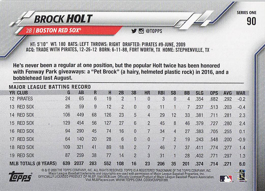 2020 Topps Baseball Brock Holt #90