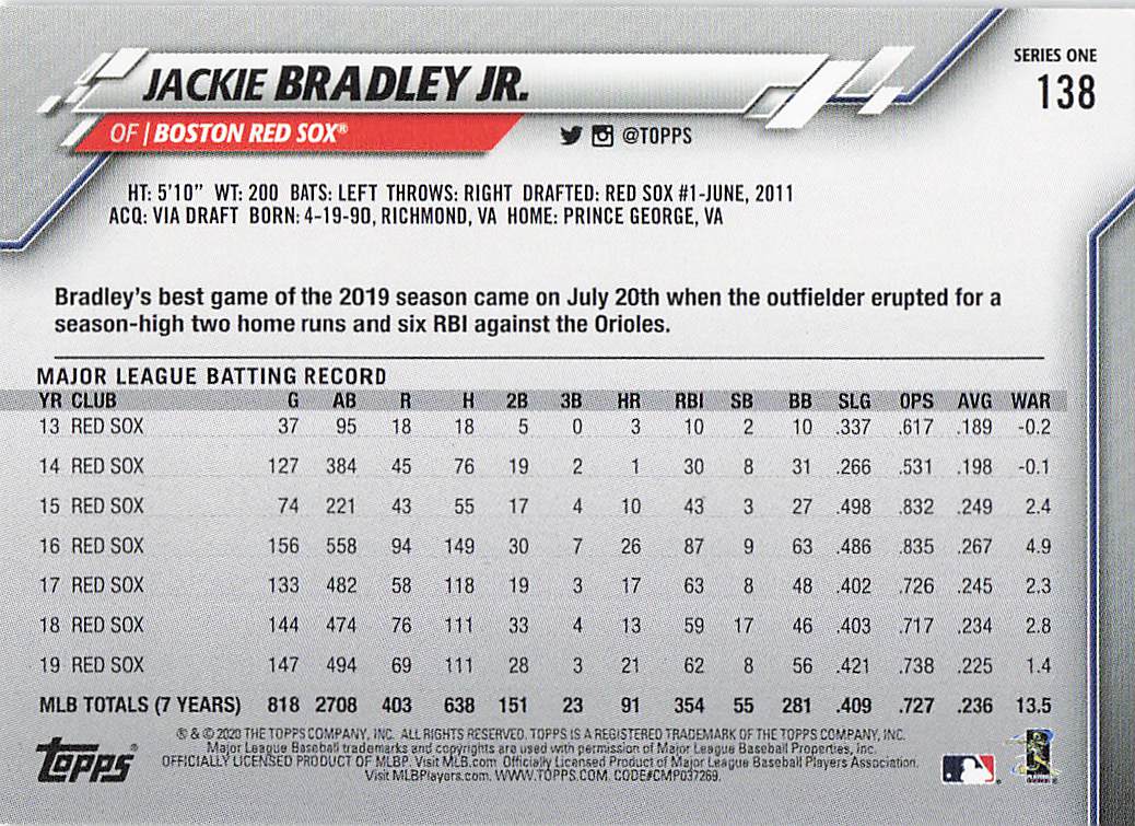 2020 Topps Baseball Jackie Bradley Jr. #138