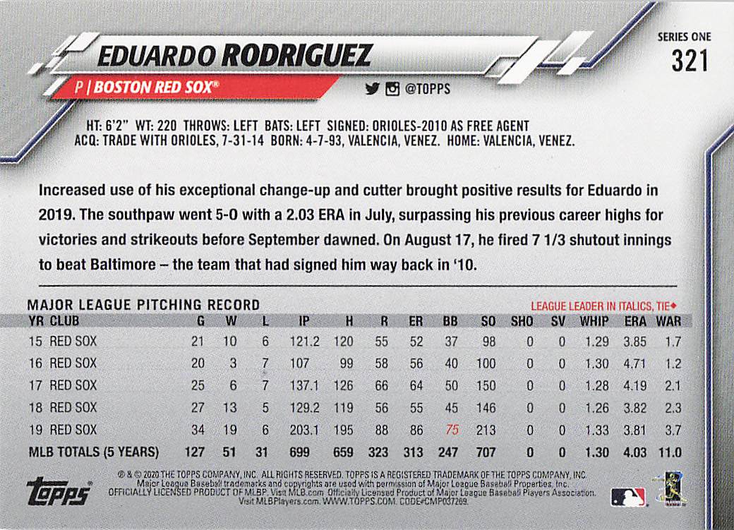 2020 Topps Baseball Eduardo Rodriguez #321