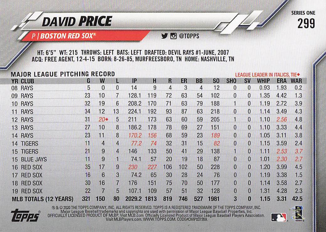 2020 Topps Baseball David Price #299