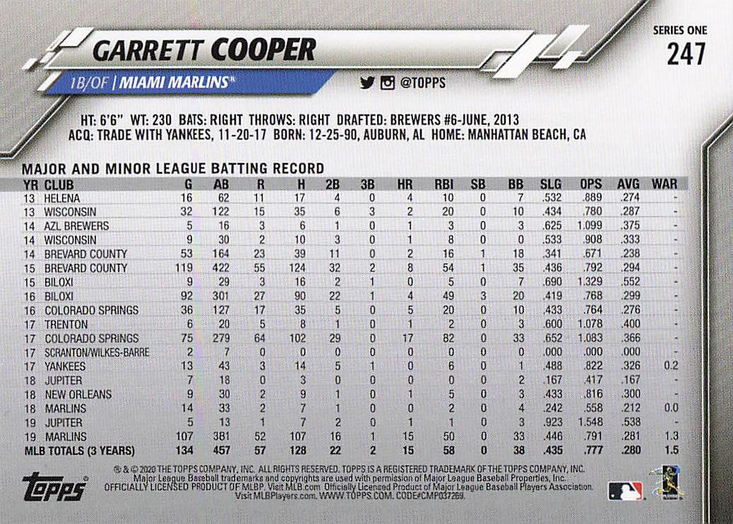 2020 Topps Baseball Garrett Cooper #247