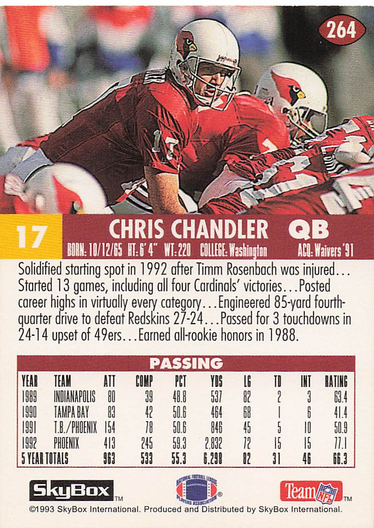 1993 SkyBox Impact Football Chris Chandler #264