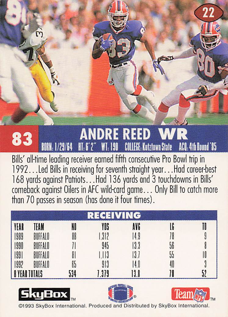 1993 SkyBox Impact Football Andre Reed #22