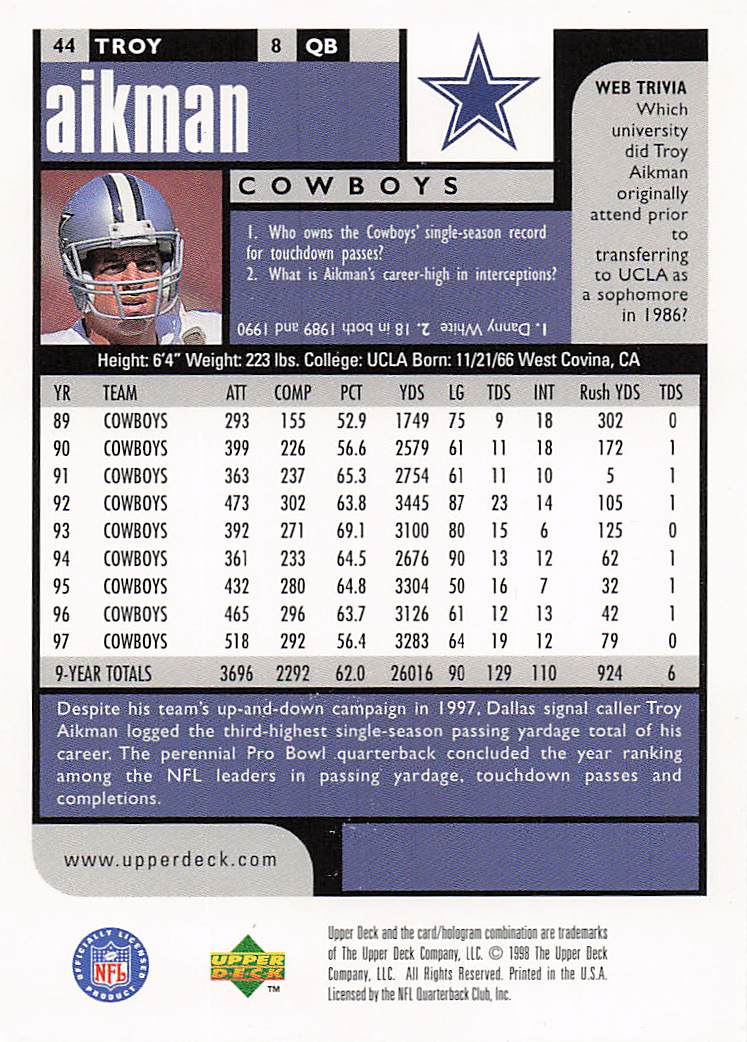 1998 UD Choice Football Troy Aikman #44