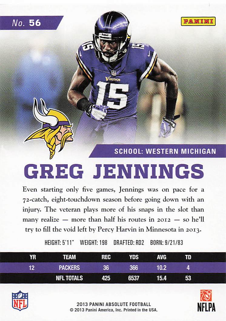 2013 Panini Absolute Football Retail Greg Jennings #56