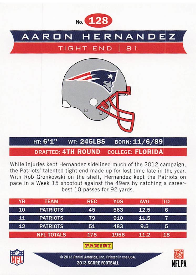 2013 Score Football Aaron Hernandez #128