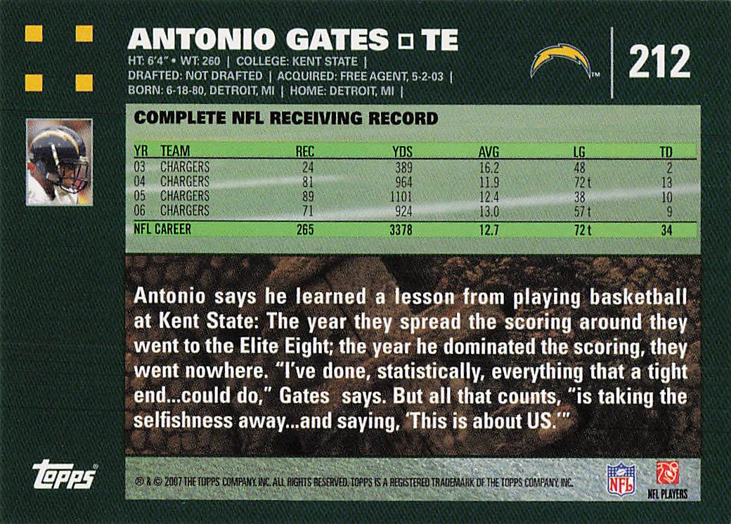 2007 Topps Football Antonio Gates #212