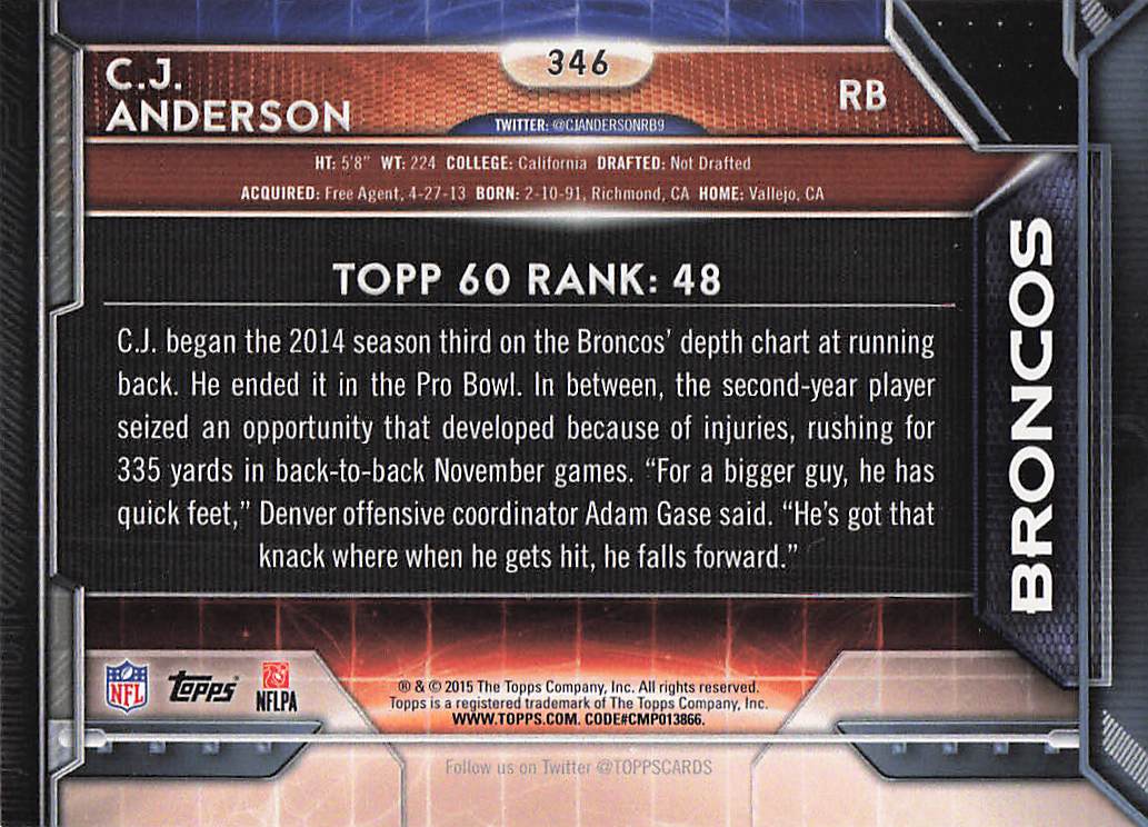 2015 Topps Football C.J. Anderson #346