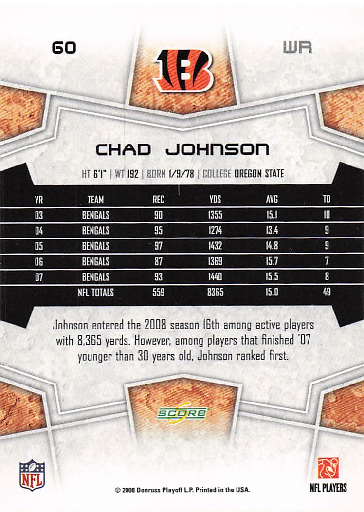2008 Score Football Chad Johnson #60