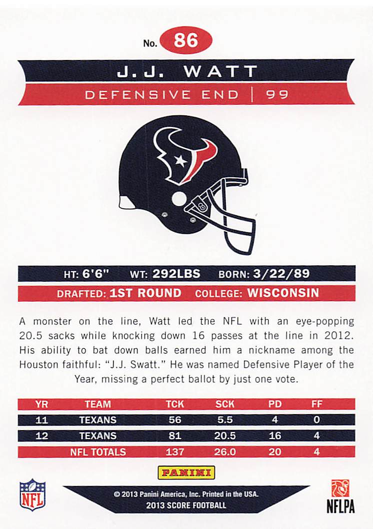2013 Score Football J.J. Watt #86