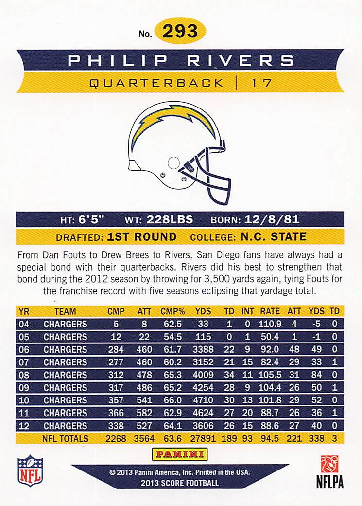 2013 Score Football Philip Rivers #293