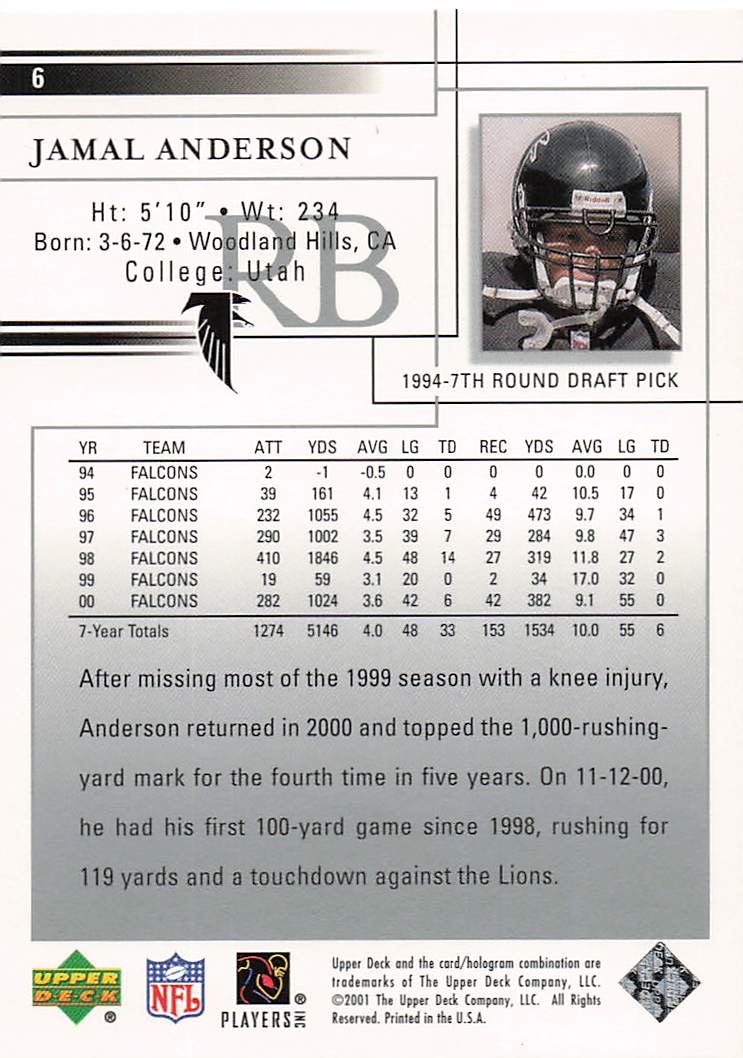 2001 Upper Deck Football Jamal Anderson #6