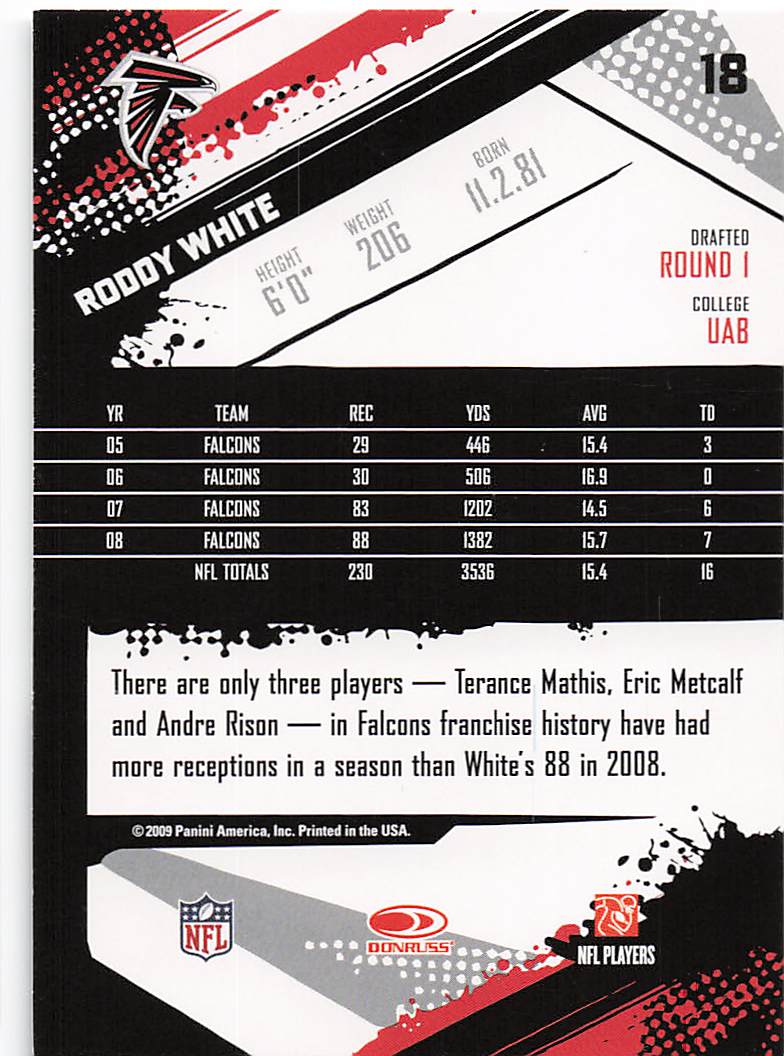 2009 Score Football Roddy White #18