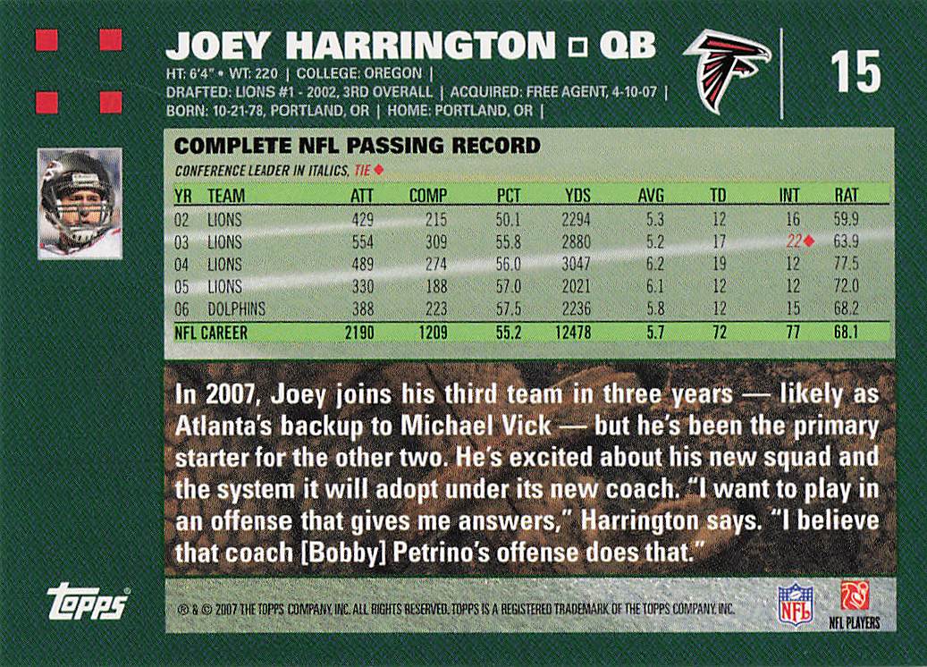 2007 Topps Football Joey Harrington #15