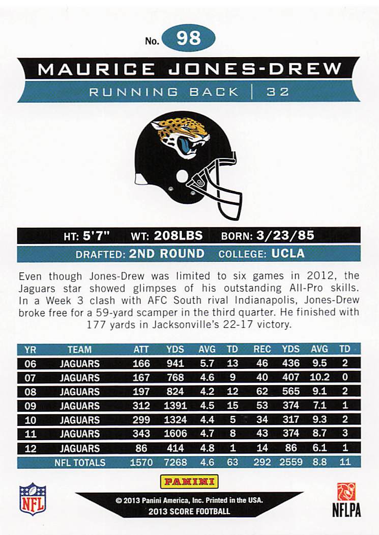 2013 Score Football Maurice Jones-Drew #98