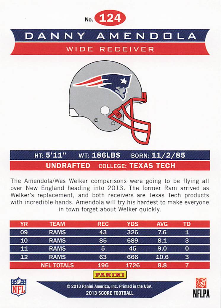 2013 Score Football Danny Amendola #124