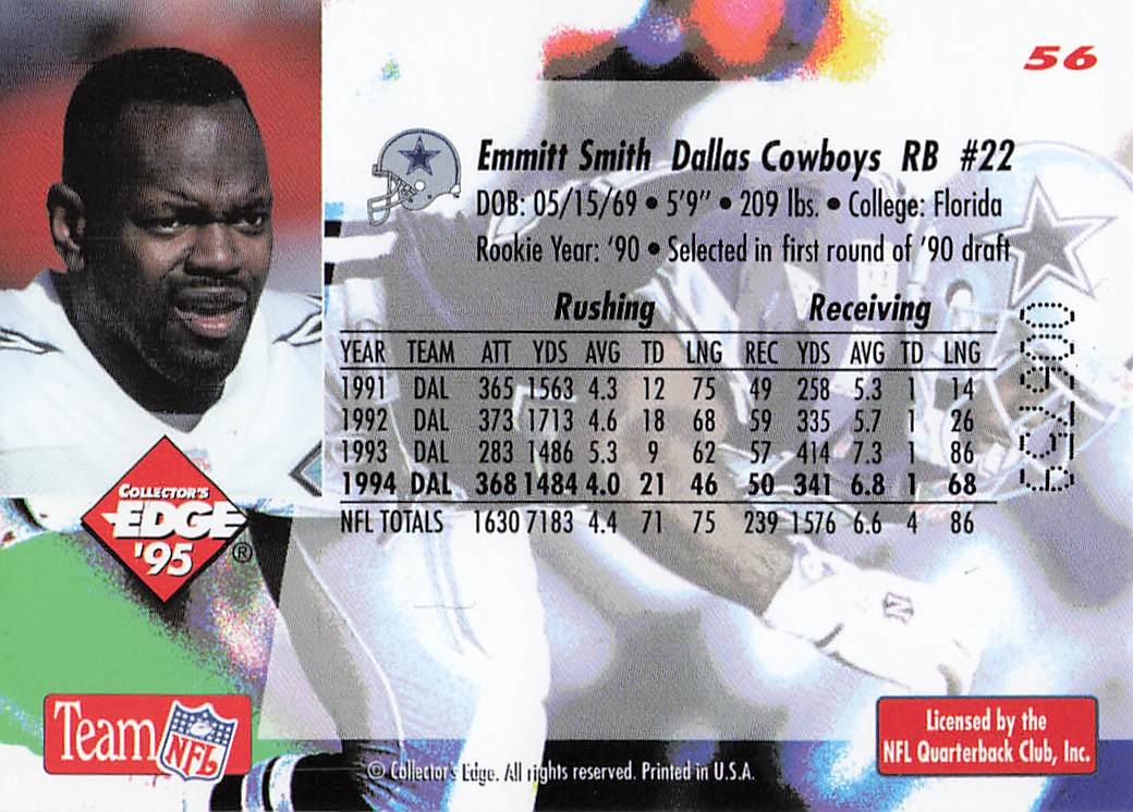 1995 Collector's Edge Football Emmitt Smith #56