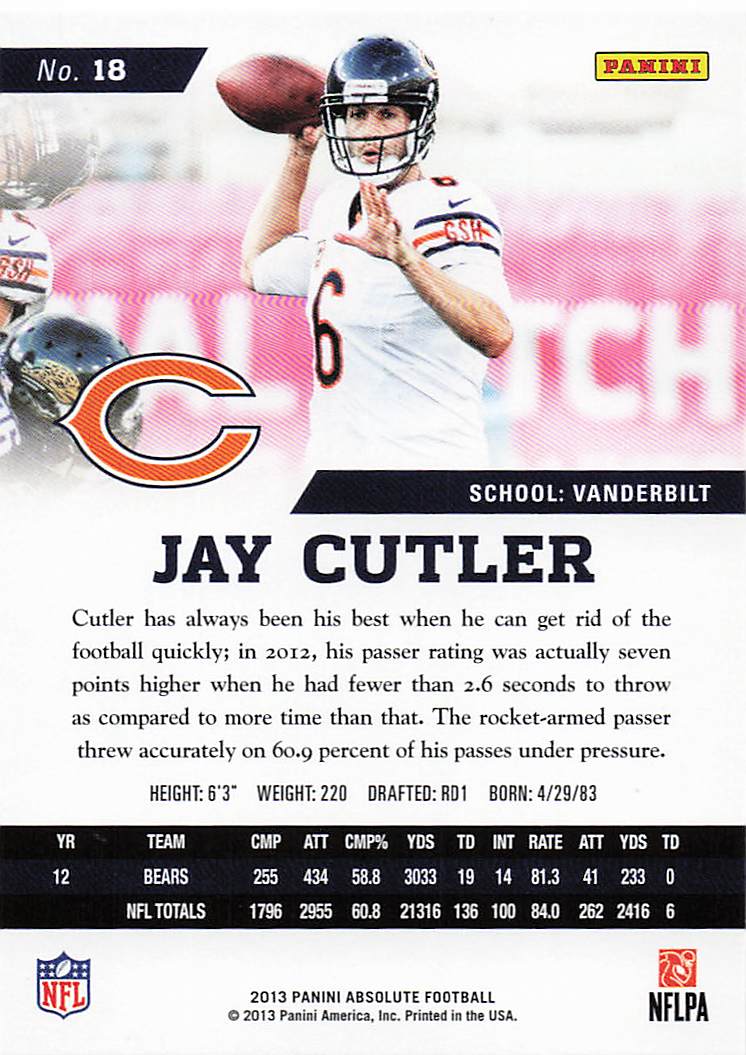 2013 Panini Absolute Football Retail Jay Cutler #18