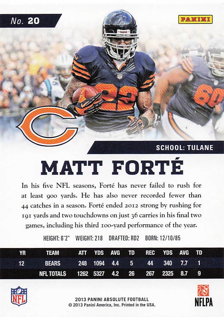 2013 Panini Absolute Football Retail Matt Forte #20