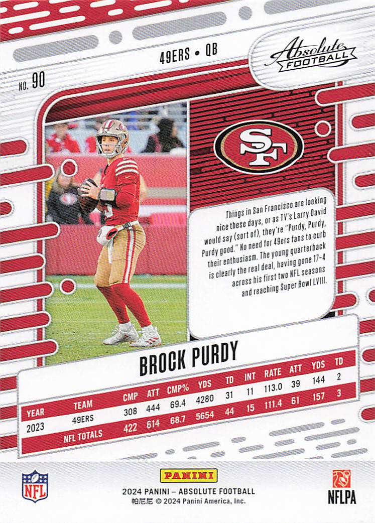 2024 Panini Absolute Football Blue Brock Purdy #90