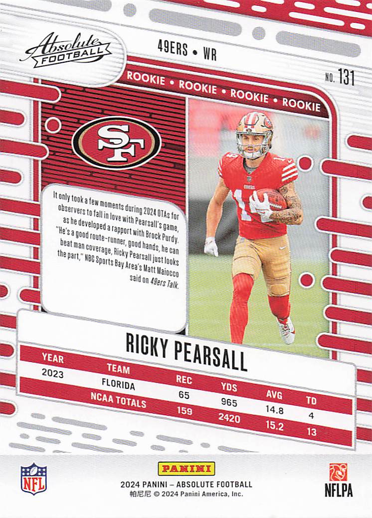 2024 Panini Absolute Football Blue Ricky Pearsall #131
