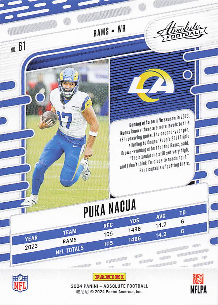 2024 Panini Absolute Football Retail Puka Nacua #61