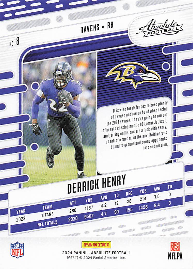 2024 Panini Absolute Football Retail Derrick Henry #8