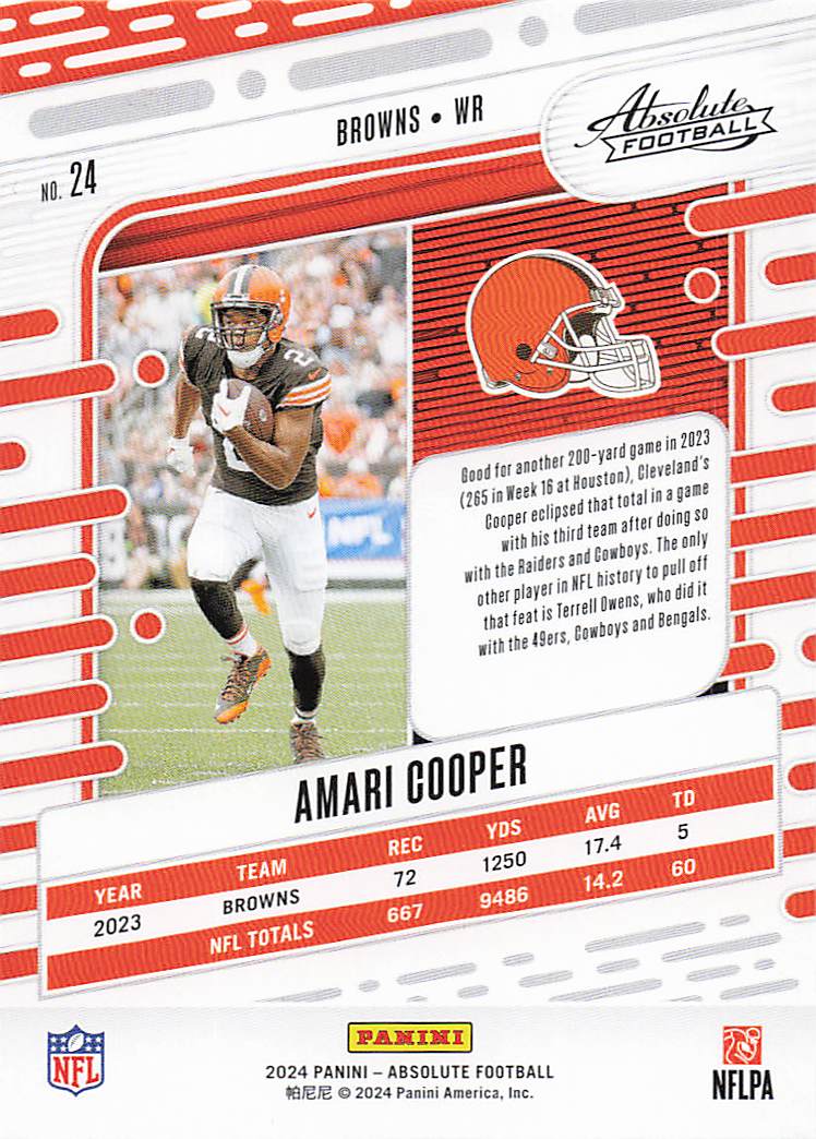 2024 Panini Absolute Football Retail Amari Cooper #24