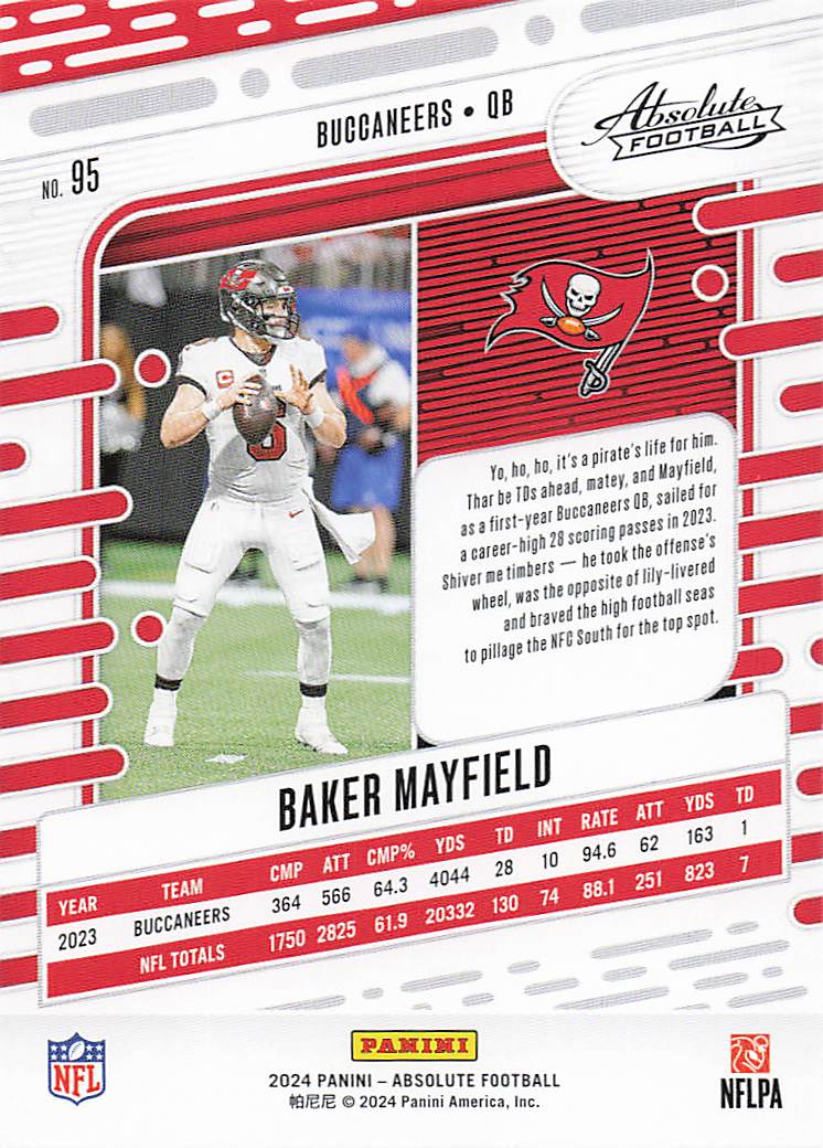 2024 Panini Absolute Football Retail Baker Mayfield #95