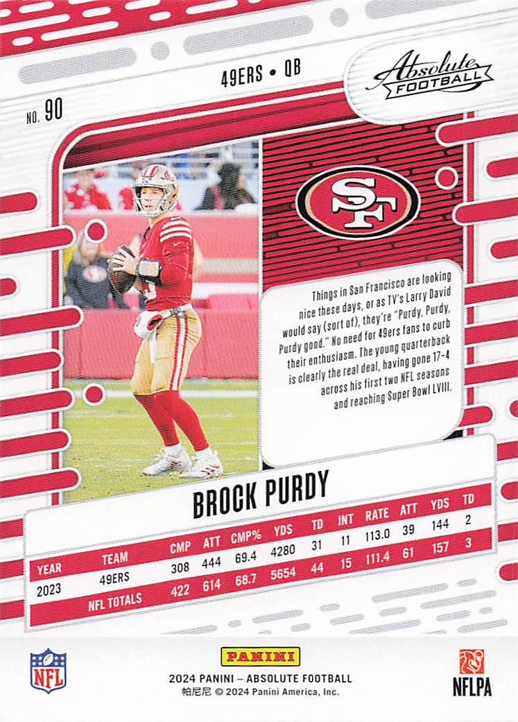 2024 Panini Absolute Football Retail Brock Purdy #90