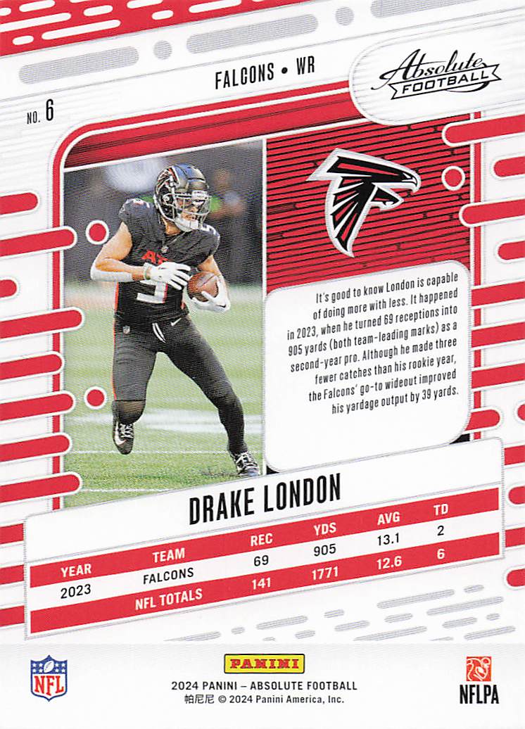 2024 Panini Absolute Football Retail Drake London #6