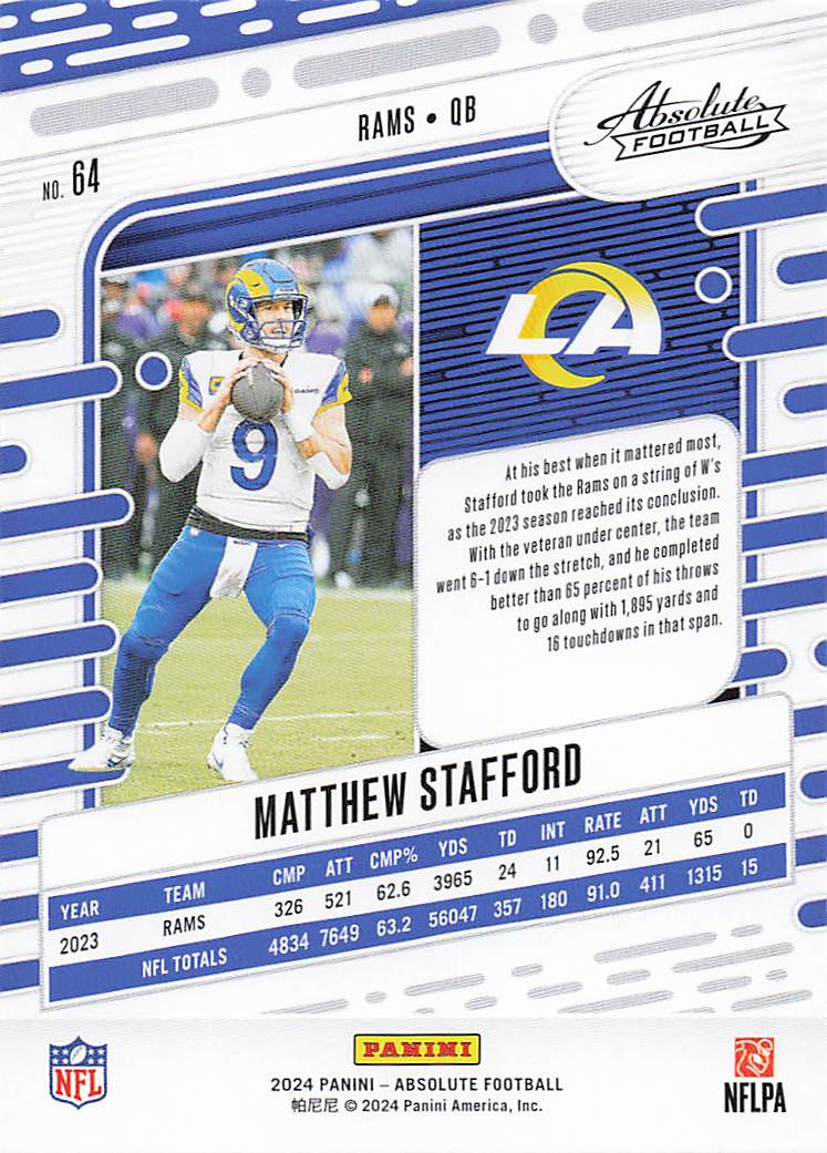 2024 Panini Absolute Football Retail Matthew Stafford #64