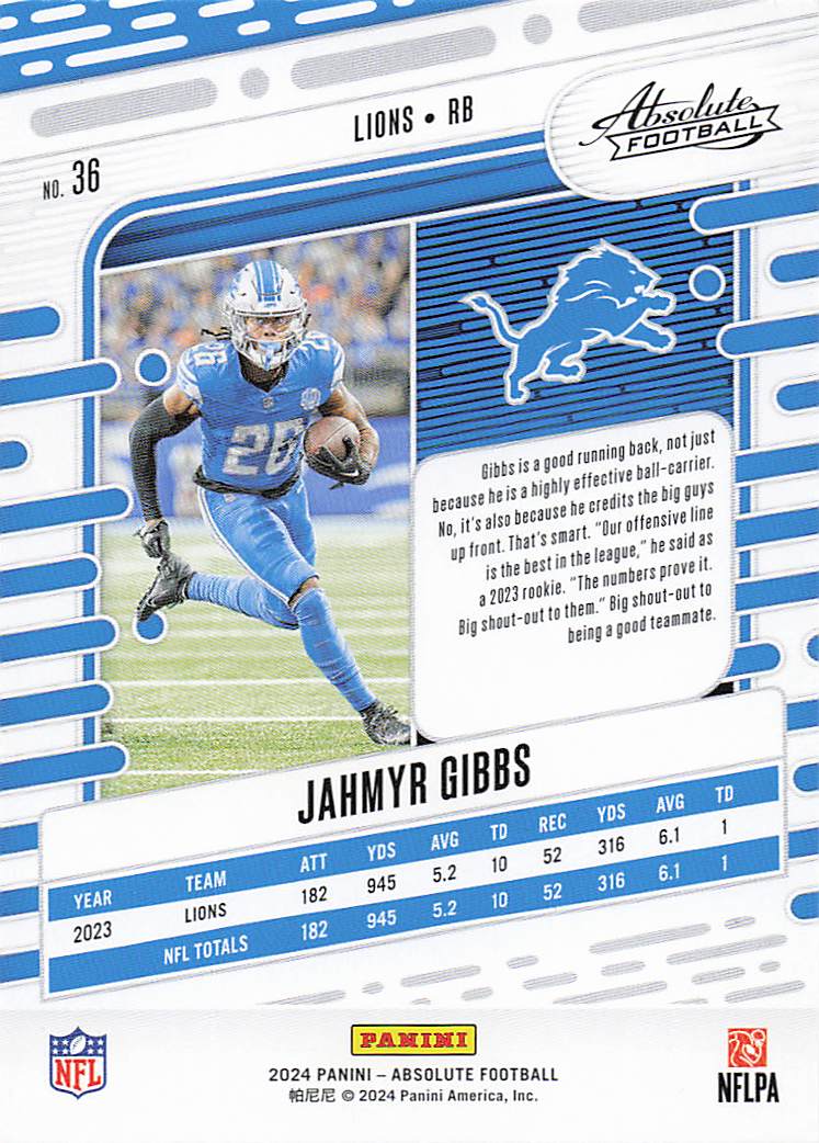 2024 Panini Absolute Football Retail Jahmyr Gibbs #36