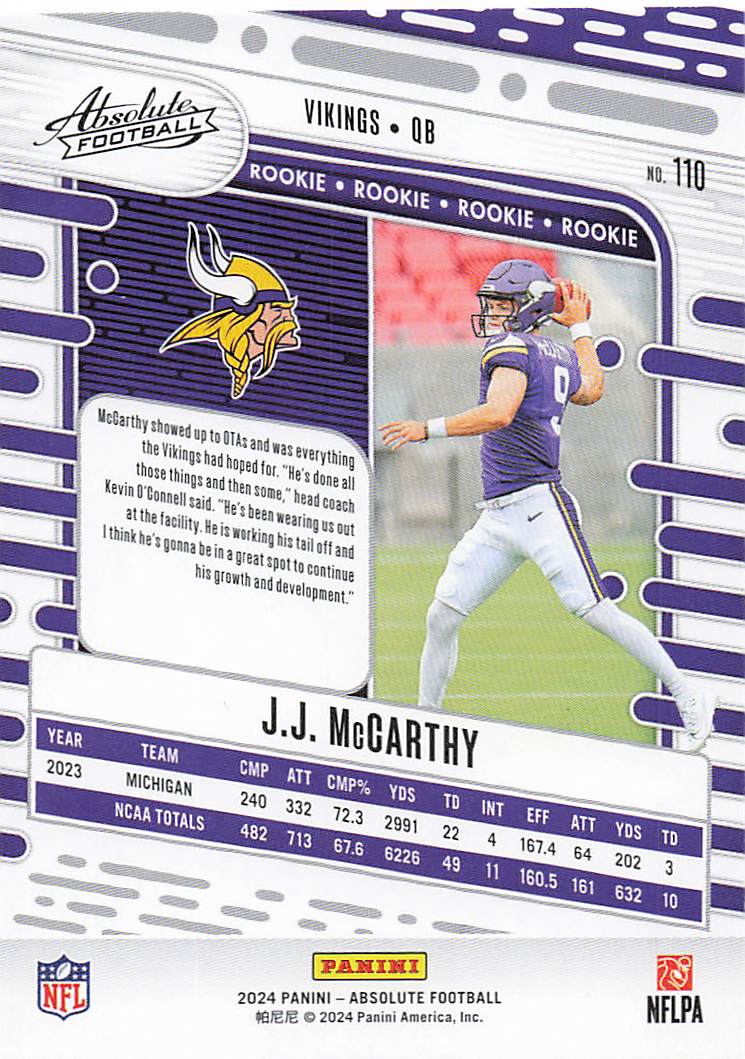 2024 Panini Absolute Football Retail J.J. McCarthy #110 Rookie